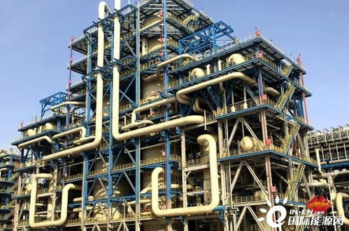 先進煤間接液化技術開發項目順利通過驗收，助力能源結構優化升級